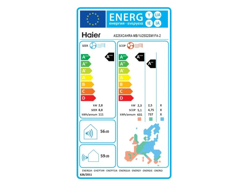 Haier EXPERT BLACK AS35XCAHRA-MB/ 1U35S2SM1FA-2 ΚΛΙΜΑΤΙΣΤΙΚΟ 12000BTU A+++/A+++ με Wifi - Additional